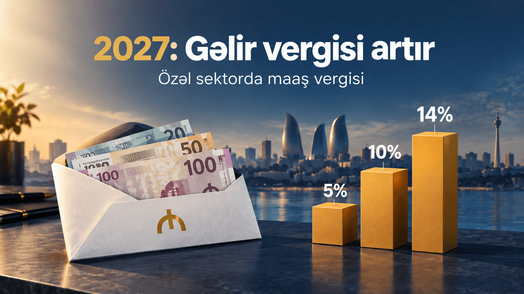 Income tax on salaries 2027: new rates for Azerbaijan's private sector